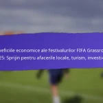 Analiza Comparativă a Festivalurilor FIFA Grassroots 2025: Diferențe Regionale, Rate de Participare, Rezultate