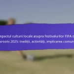 Diversitate în Festivalurile FIFA Grassroots 2025: Reprezentare, Inclusivitate, Eforturi de implicare
