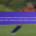 Strategii de implicare pentru festivalurile de grassroots FIFA 2025: Outreach, Parteneriate, Participare