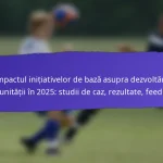 Implicarea voluntarilor în Festivalurile de Grassroots FIFA 2025: Roluri, Contribuții, Feedback din comunitate