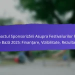 Implicarea școlilor în Festivalurile FIFA de Grassroots 2025: Programe, implicarea elevilor, rezultate