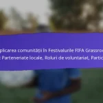 Menținerea participanților după festivalurile de grassroots FIFA 2025: Urmărire, implicare, construirea comunității