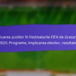 Rezultatele privind sănătatea și siguranța de la Festivalurile FIFA Grassroots 2025: Protocoale, Feedback-ul participanților, Îmbunătățiri