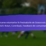 Lecții învățate din Festivalurile FIFA Grassroots 2025: Succesuri, Provocări, Îmbunătățiri Viitoare