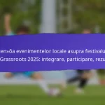 Evaluarea activităților festivalului în Festivalurile FIFA Grassroots 2025: Implicare, Succes, Feedback-ul participanților