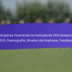 Rolul afacerilor locale în festivalurile FIFA Grassroots 2025: Sponsorizare, Participare, Impact asupra comunității