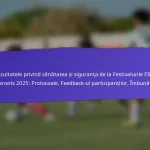 Implicarea școlilor în Festivalurile FIFA de Grassroots 2025: Programe, implicarea elevilor, rezultate