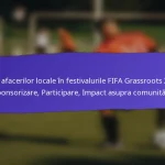 Implicarea Familiei în Festivalurile FIFA Grassroots 2025: Activități, Feedback, Participare