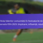 Diversitate în Festivalurile FIFA Grassroots 2025: Reprezentare, Inclusivitate, Eforturi de implicare